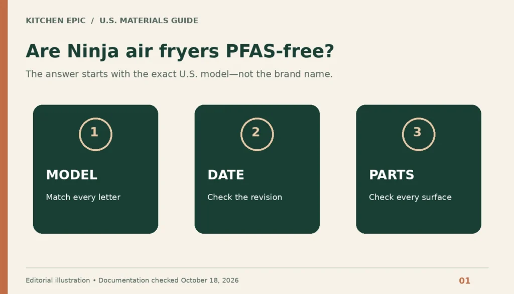Are Ninja Air Fryers PFAS-Free? How to Check Your U.S. Model