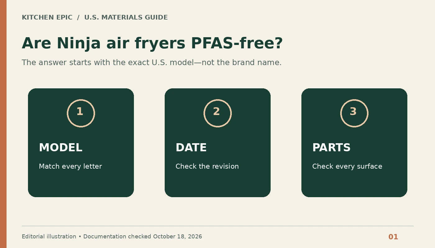 Are Ninja air fryers PFAS-free? Check the model, date, and cooking parts.