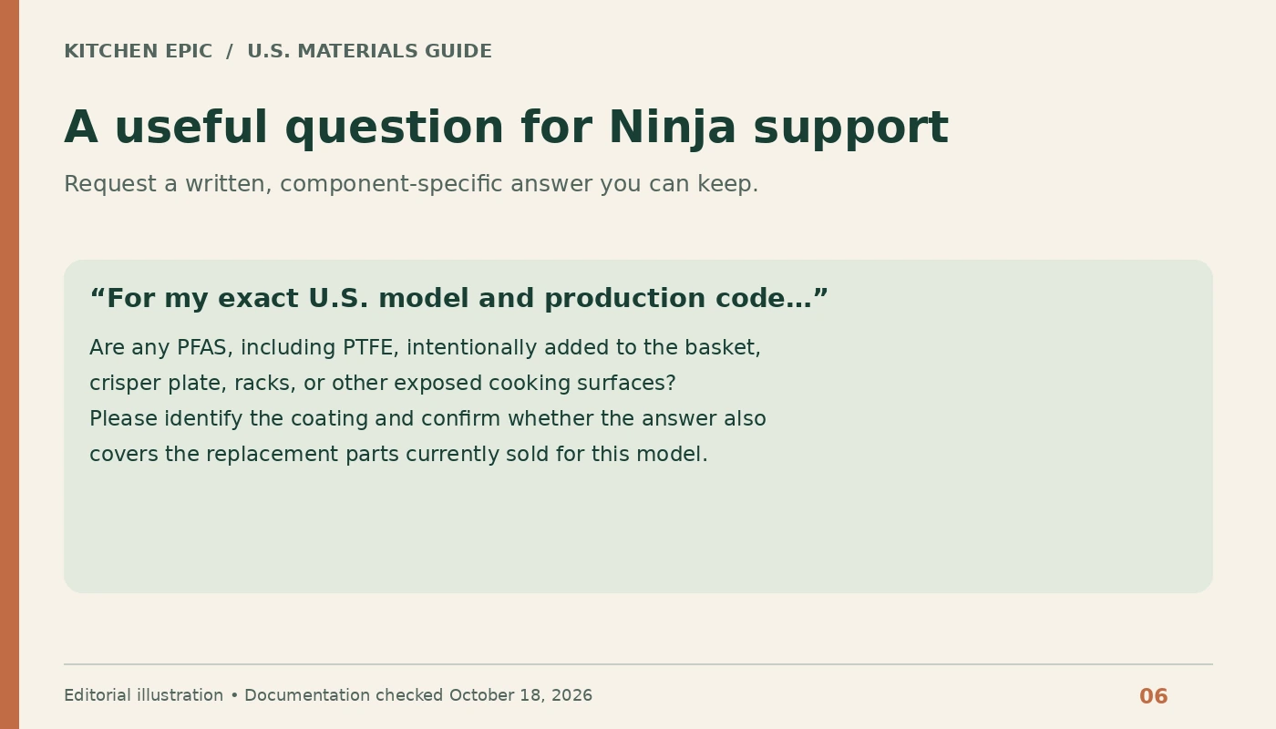 Suggested support question asking whether PFAS including PTFE are intentionally added to the exact model's cooking components and replacement parts.