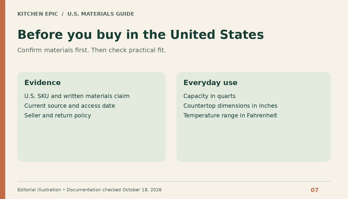 U.S. shopping checklist covering exact SKU, documented claims, return policy, quarts, inches, and Fahrenheit.